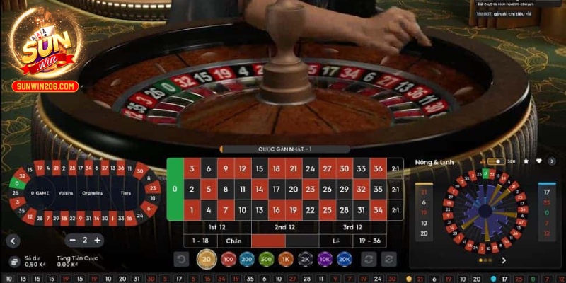 Trình tự chơi Roulette tại nền tảng trực tuyến.