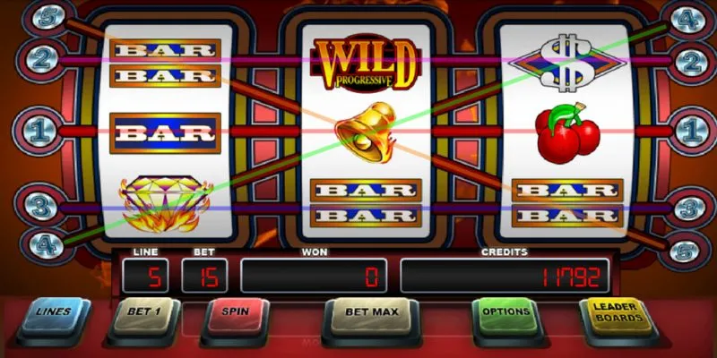 Một số biểu tượng trong slot game