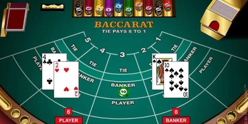 Các chiến lược cá cược baccarat online thắng lớn cho anh em